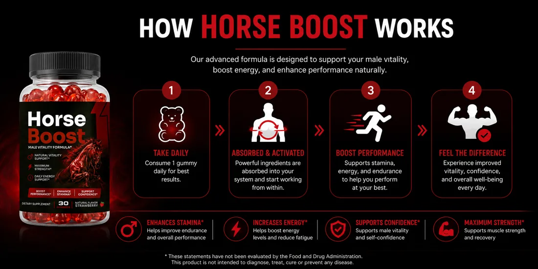 How HorseBoost supports male energy and vitality